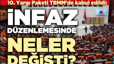 Kamuoyunda "10. YargKamuoyunda "10. Yargı Paketi" olarak bilinen Ceza ve